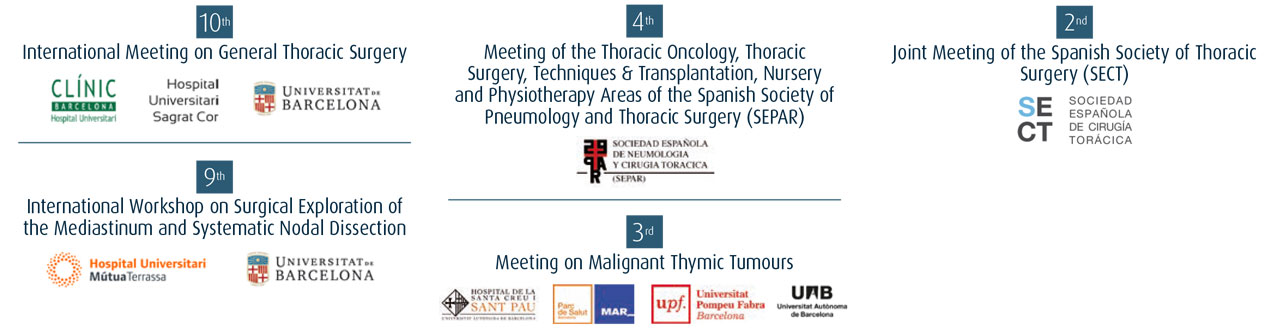 Meeting on THORACIC SURGERY 2021